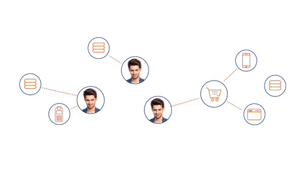 Identity Resolution Hero-Img-Final