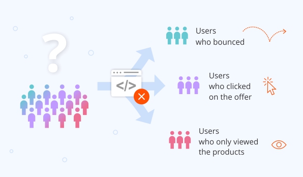 How to nudge the right users with no-code segmentation