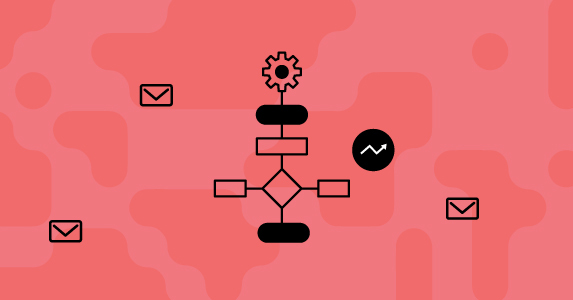 Marketing Automation - Netcore