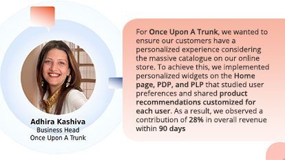 AI-powered Personalization contributes to 28% of Once Upon A Trunk's total revenues