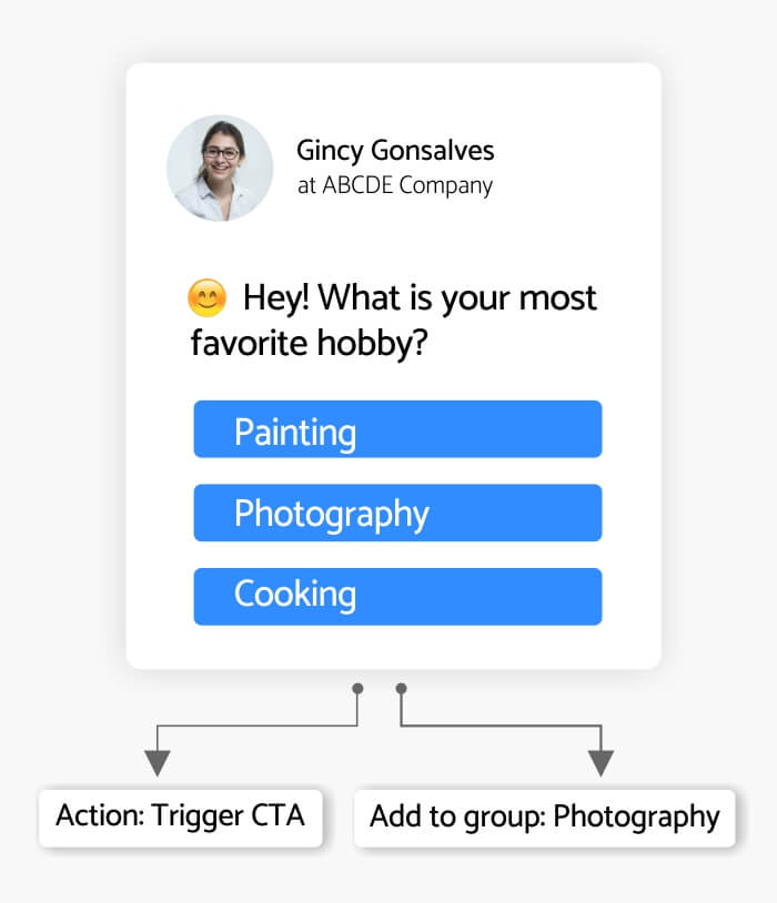 Personalized product recommendations for first time visitors