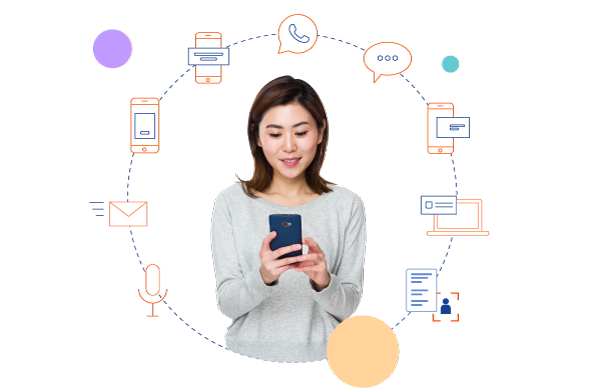 03 Harness multi channel marketing