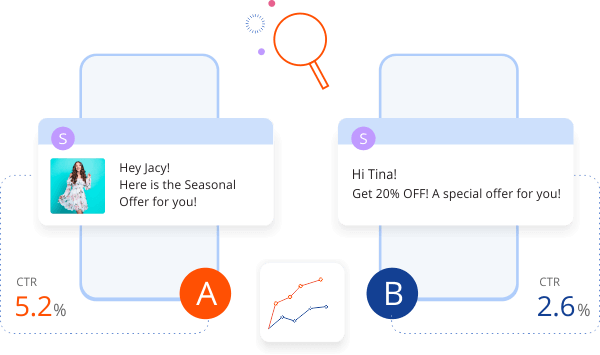 Run A/B tests to convert more - web push notifications