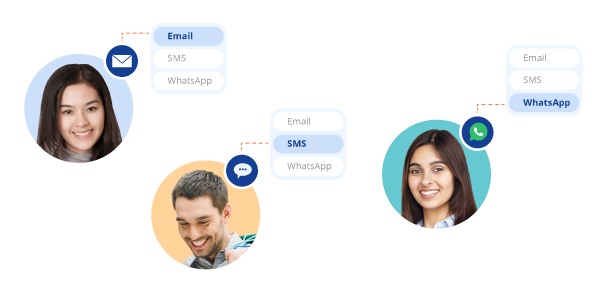 04 Engage audiences on their preferred channel