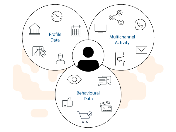 Build-a-solid-foundation-on-data