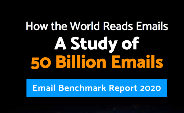 Netcore Email Benchmark Report