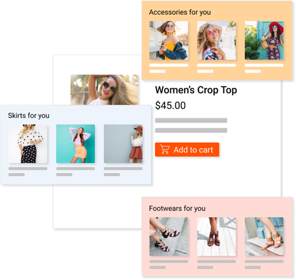 A boutique shop exhibiting personalized products to a specific customer is most likely to increase CTRs