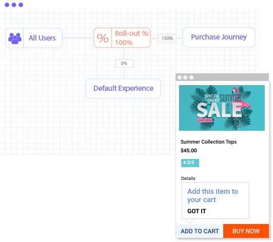 Your key to deploying nudges and delivering optimized app experiences
