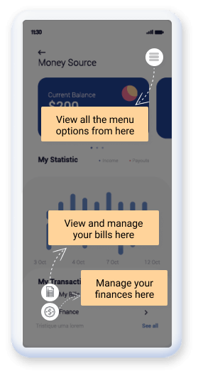 User Onboarding and Activation