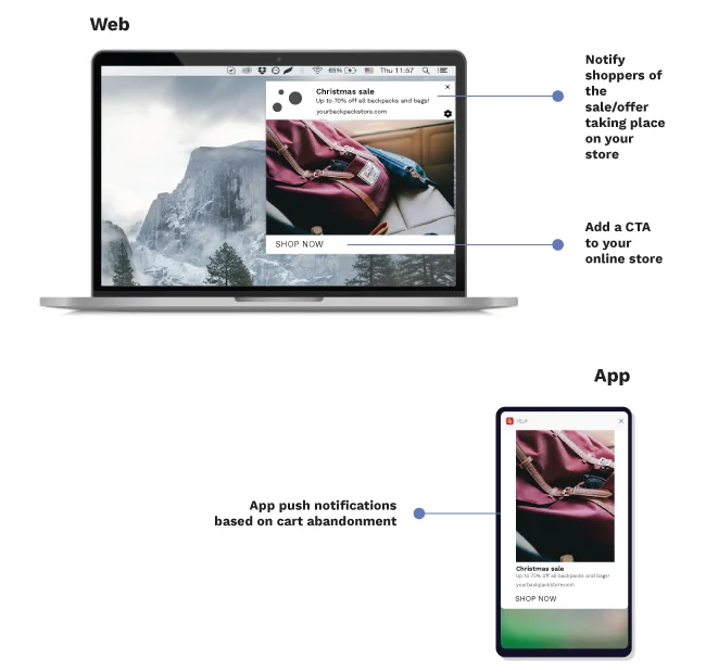 Holiday personalization based on demographics