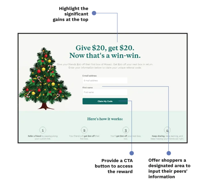 Holiday personalization based on demographics