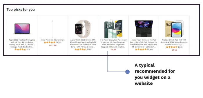 Holiday personalization based on demographics
