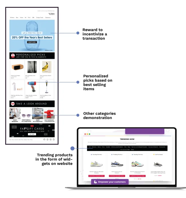 Holiday personalization based on demographics