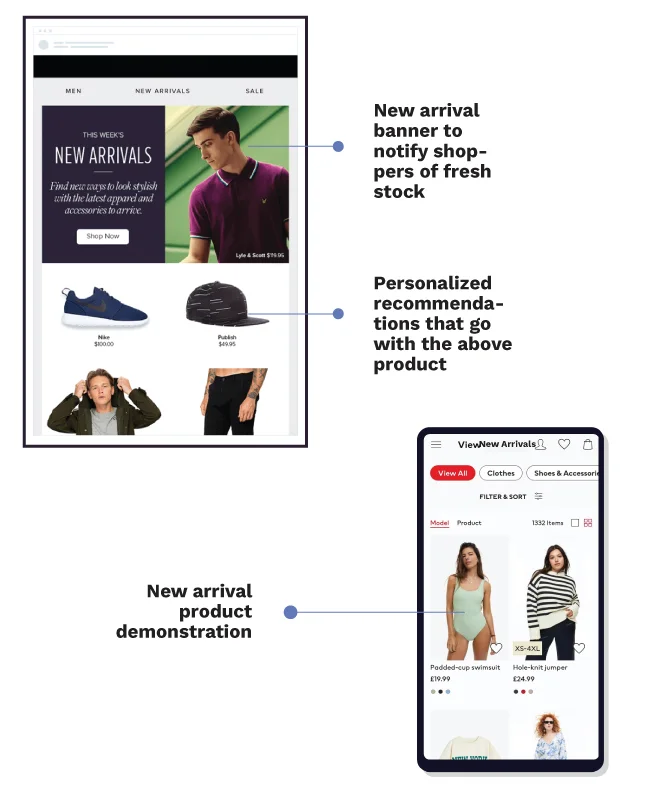 Holiday personalization based on demographics