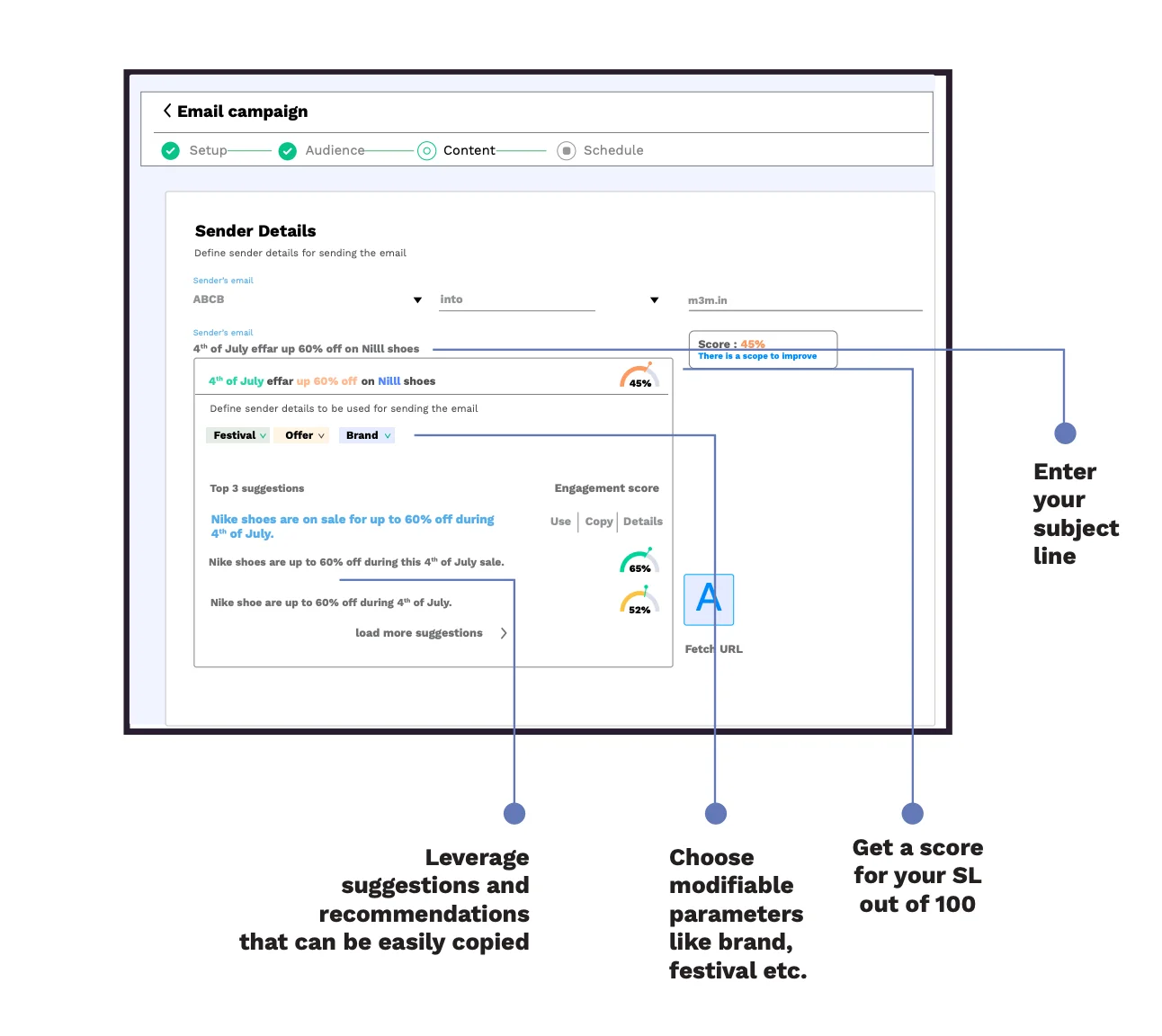 Holiday personalization based on demographics