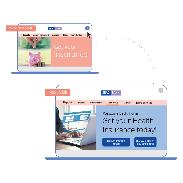 Home page Banner - Netcore Cloud