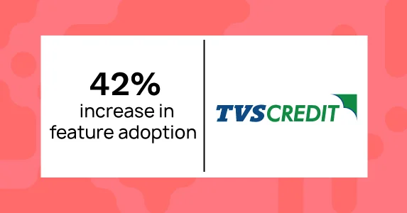 Financing services company TVS Credit optimized campaign costs by 15% and increased feature adoption by 42% with Netcore Cloud
