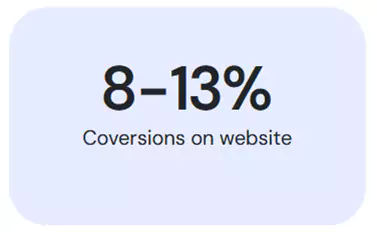 Conversions on website