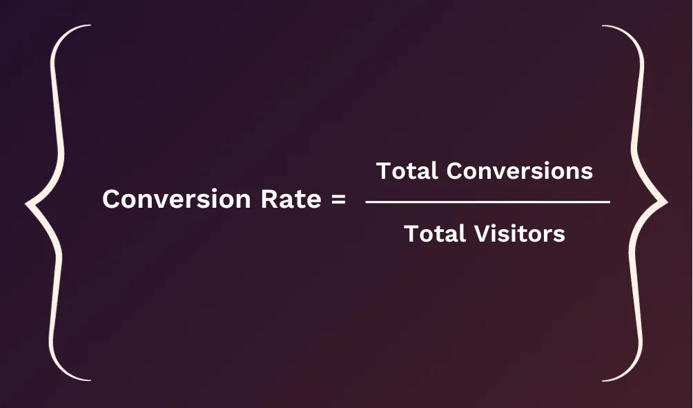 Conversion rate - Netcore Cloud