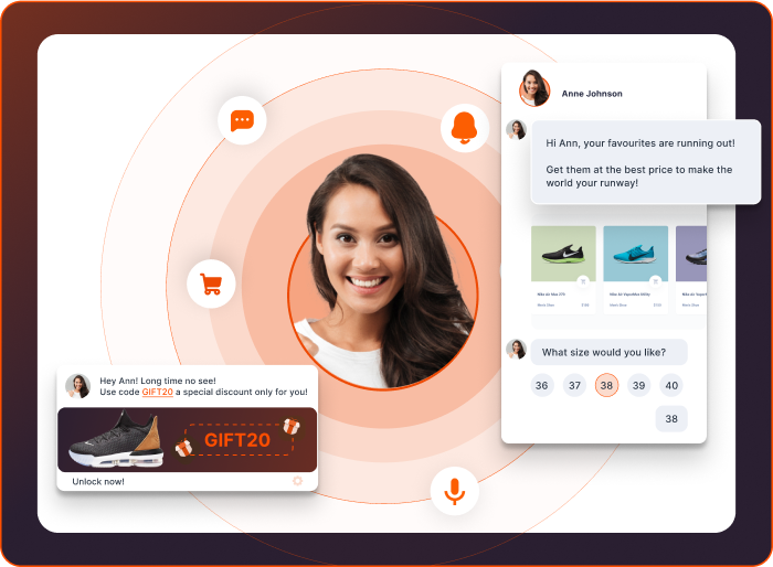 Multichannel Marketing