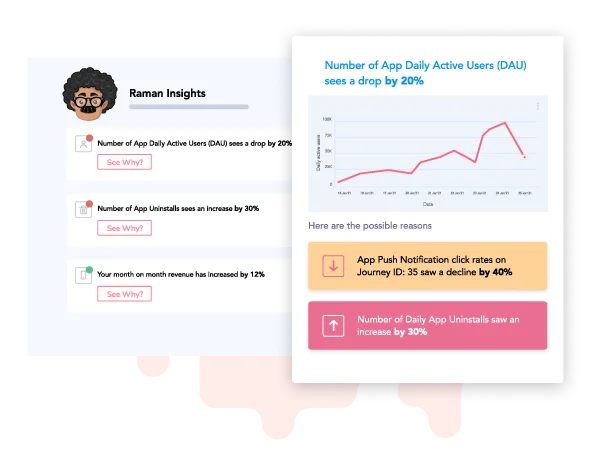 RAE_Deep-Dive-Intelligence-Better-Marketing-Decisions