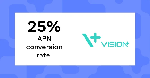 Vision+ achieves a 25% uptick in App Push conversion rate with Netcore Cloud